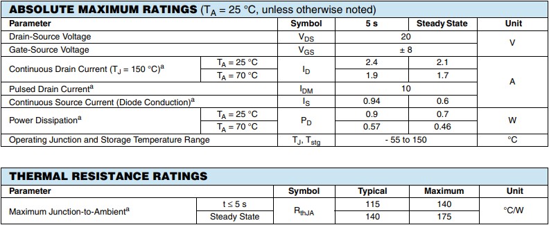 si2302絕對最大額定參數(shù)
