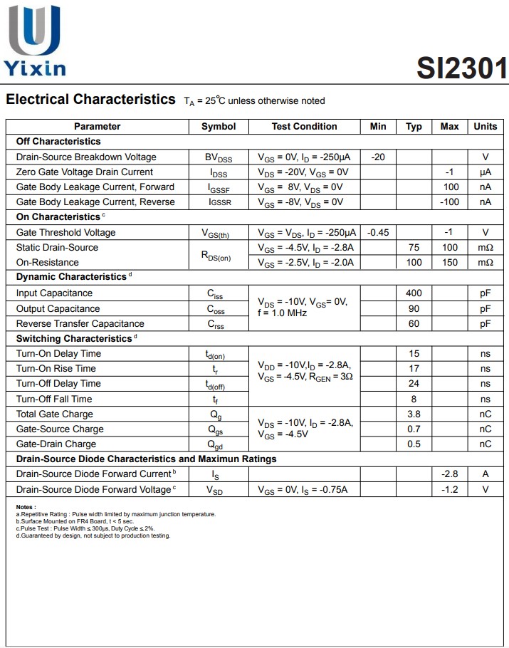 SI2301電氣特性參數
