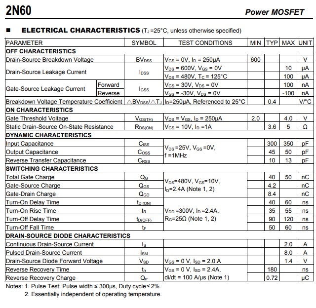2N60電氣特性參數