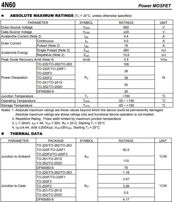 4N60絕對最大額定參數 4N60絕對最大額定參數