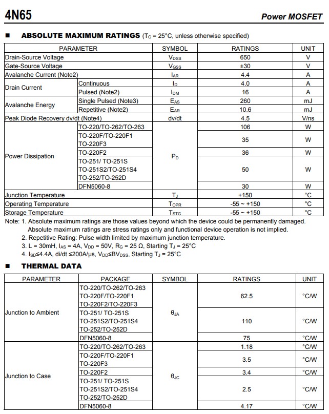 4N65絕對最大額定參數 4N65絕對最大額定參數
