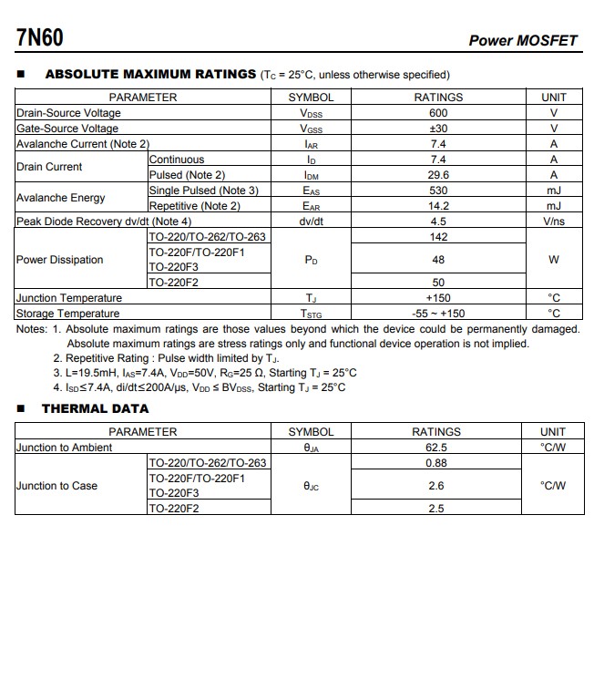 7N60絕對最大額定參數