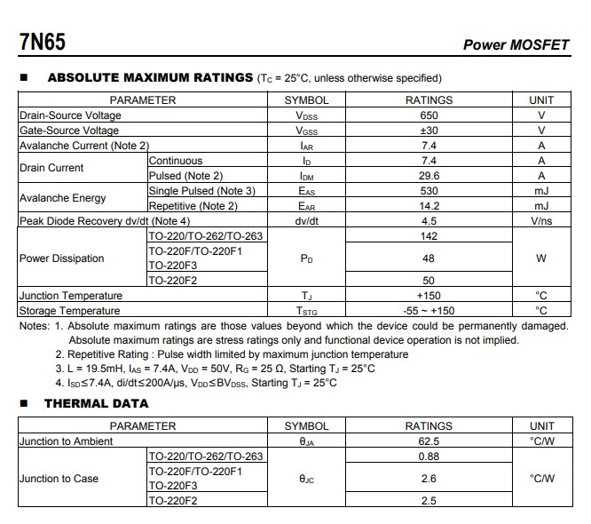 7N65絕對最大額定參數