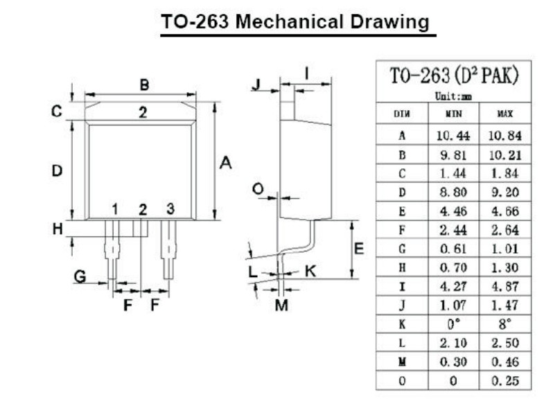 TO-263封裝尺寸