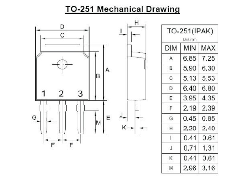 TO-251封裝尺寸