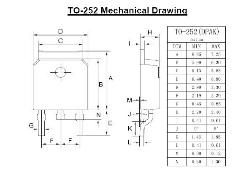 TO-252封裝尺寸