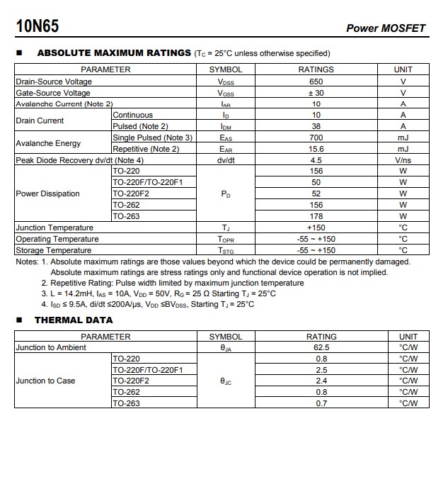 10N65絕對最大額定參數
