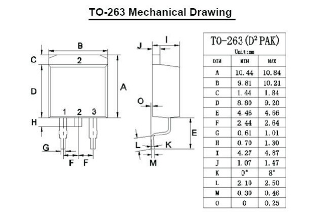 TO-263封裝尺寸