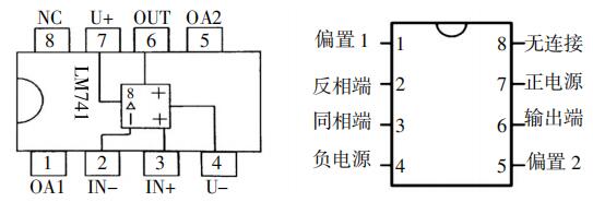 LM741引腳及其引腳功能