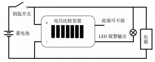 報警系統接線結構