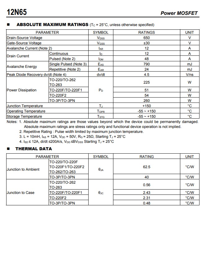 12N65絕對最大額定參數 12N65絕對最大額定參數