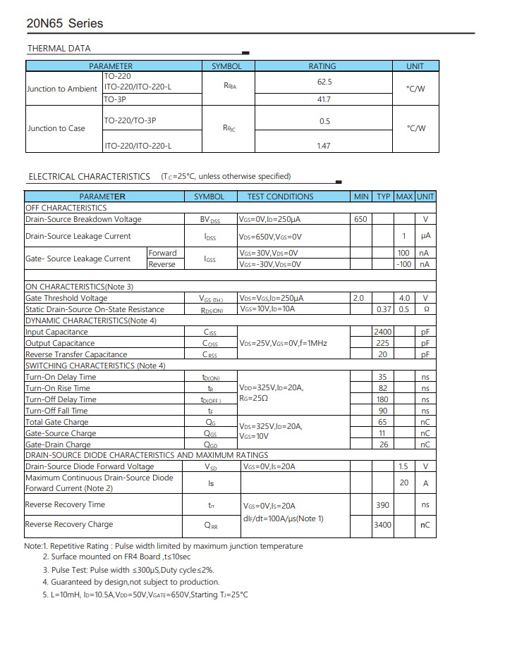 20N65電氣特性參數