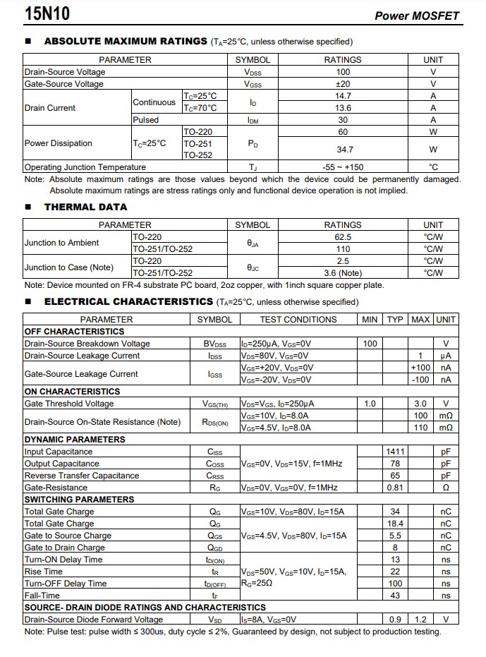 15N10絕對最大額定參數和電氣特性參數