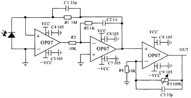 光電檢測(cè)與轉(zhuǎn)換電路