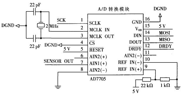 信號調理電路和AD轉換模塊 信號調理電路和AD轉換模塊
