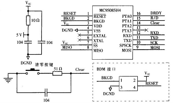MC9SO8SH4最小系統 MC9SO8SH4最小系統