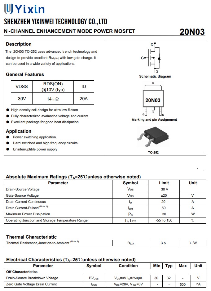 20N03規(guī)格書-最大額定參數(shù)