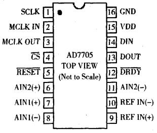 AD7705的引腳排列圖 AD7705的引腳排列圖