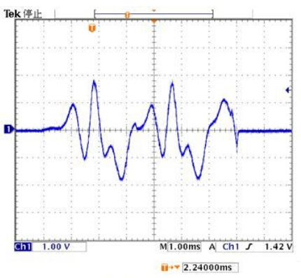 時(shí)變?cè)鲆娣糯蠛蟮幕夭ㄐ盘?hào) 時(shí)變?cè)鲆娣糯蠛蟮幕夭ㄐ盘?hào)