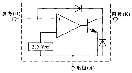 TL431等效功能框圖 TL431等效功能框圖