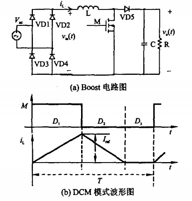 Boost變換電路及DCM模式波形圖