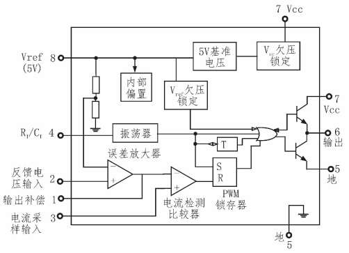 UC3842的內部結構圖