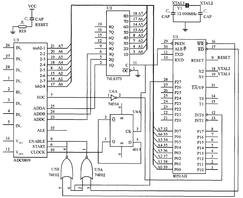 ADC0809與8051單片機的接口電路圖