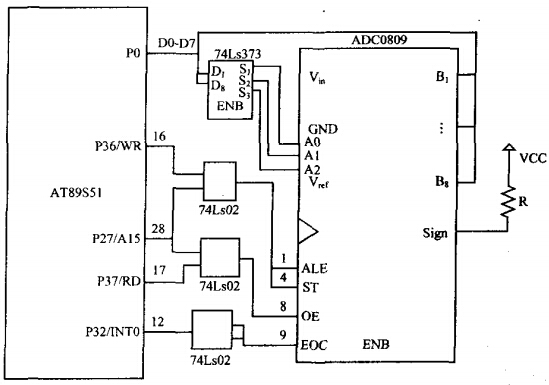 連接方式1 連接方式1