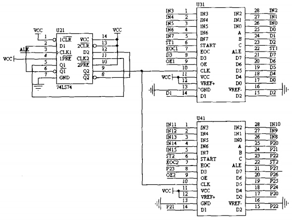ADC0809與51單片機(jī)的簡(jiǎn)單連接 ADC0809與51單片機(jī)的簡(jiǎn)單連接