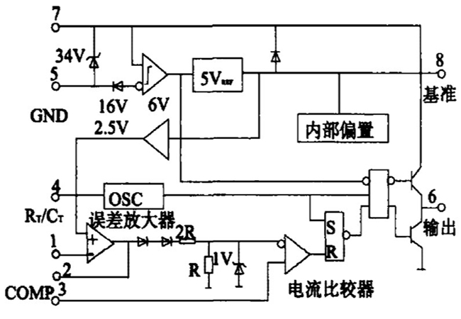 UC3842原理框圖 UC3842原理框圖
