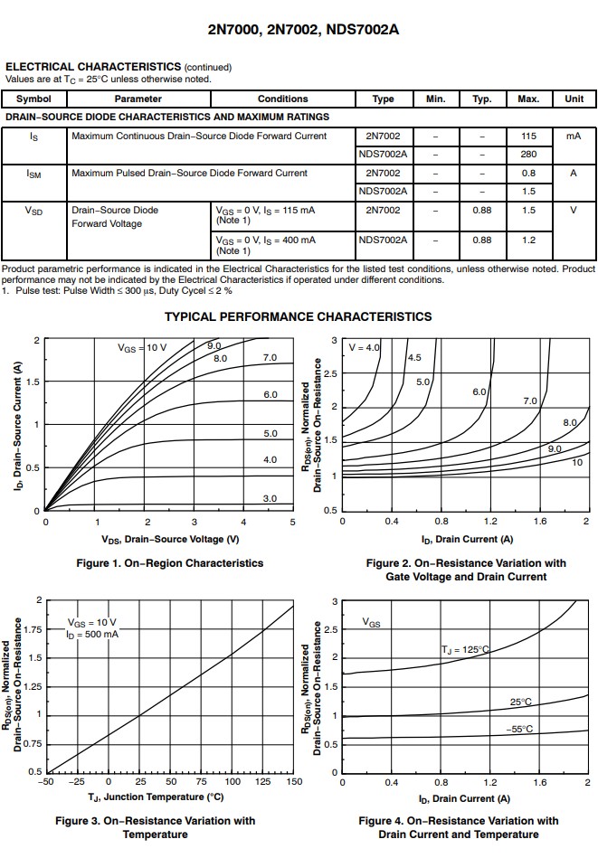 2N7002絕對額定最大參數(shù)與電氣特性等 2N7002絕對額定最大參數(shù)與電氣特性等