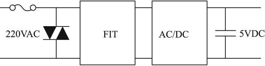 電源電路 電源電路