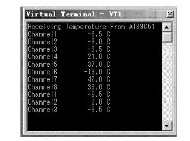 模擬終端接收的數據
