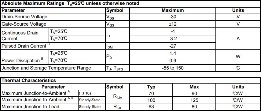 AO3401絕對(duì)最大額定參數(shù)與電氣特性等 AO3401絕對(duì)最大額定參數(shù)與電氣特性等
