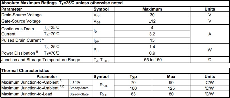 AO3402絕對最大額定參數與電氣特性等