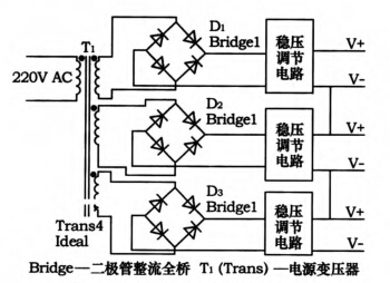 多個(gè)變壓器的直流輸出串聯(lián)