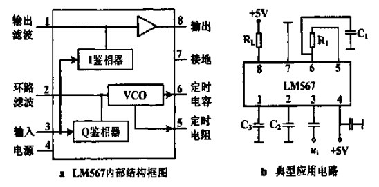 LM567內(nèi)部結(jié)構(gòu)廈典型電路困 LM567內(nèi)部結(jié)構(gòu)廈典型電路困
