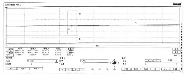 過零局部放大圖