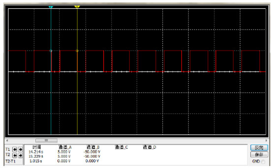 時(shí)間脈沖仿真結(jié)果
