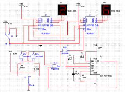 開(kāi)始計(jì)數(shù)