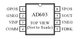 AD603引腳排列圖