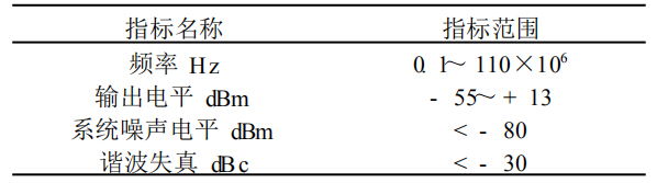 信號源的主要技術指標