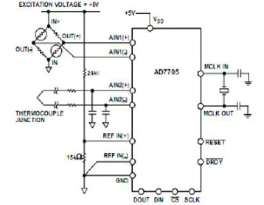 AD7705作壓力測量 AD7705作壓力測量