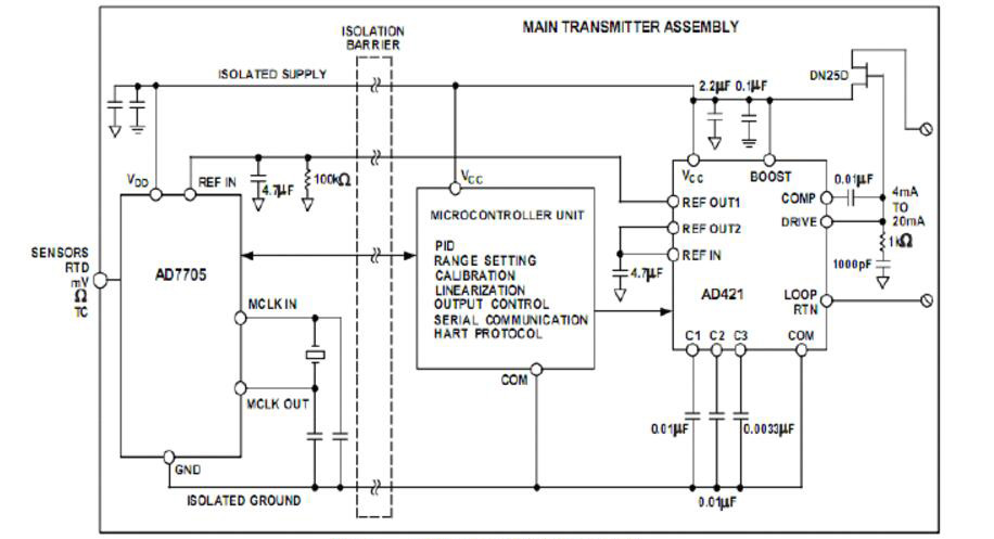 使用AD7705的智能發射器 使用AD7705的智能發射器