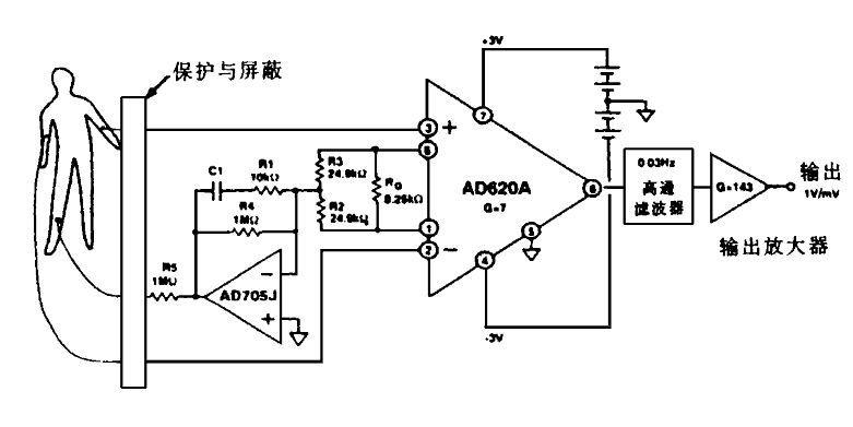 心電圖監測電路