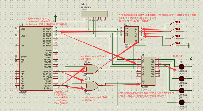 過程流程圖 過程流程圖