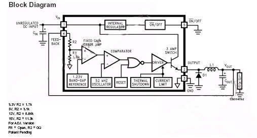 LM2576的內(nèi)部框圖