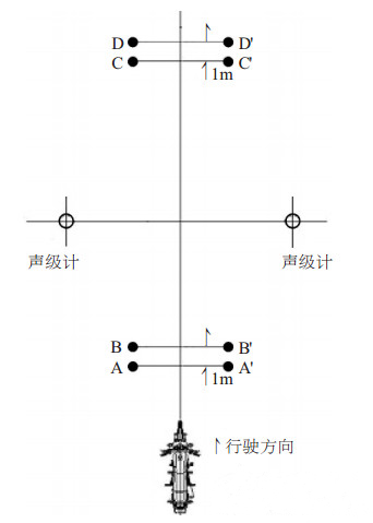 試驗布置簡圖 試驗布置簡圖