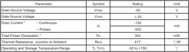 絕對(duì)最大額定值