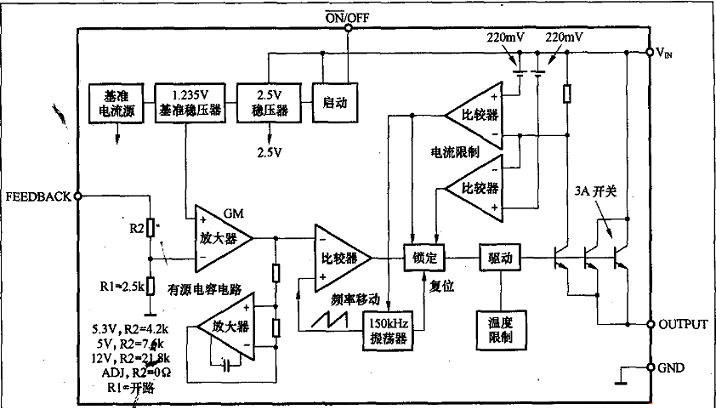 LM2596內(nèi)電路框圖 LM2596內(nèi)電路框圖